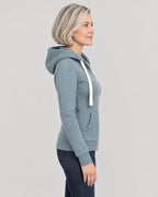 Fleece Sweatjacke – Seitenansicht