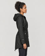 Regenjacke – Seitenansicht