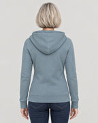 Fleece Sweatjacke – Rückansicht