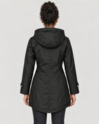 Regenjacke – Rückansicht